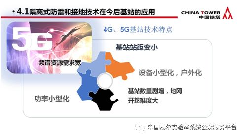通信防雷產品政策宣貫及技術研討會會議?？?聚焦通訊產品技術開發新動向