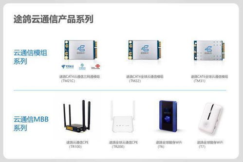 途鴿科技攜全系產品亮相第16屆國際物聯網展，彰顯通訊技術開發硬實力